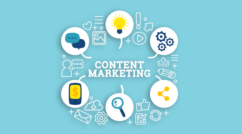 Digital Content Marketing