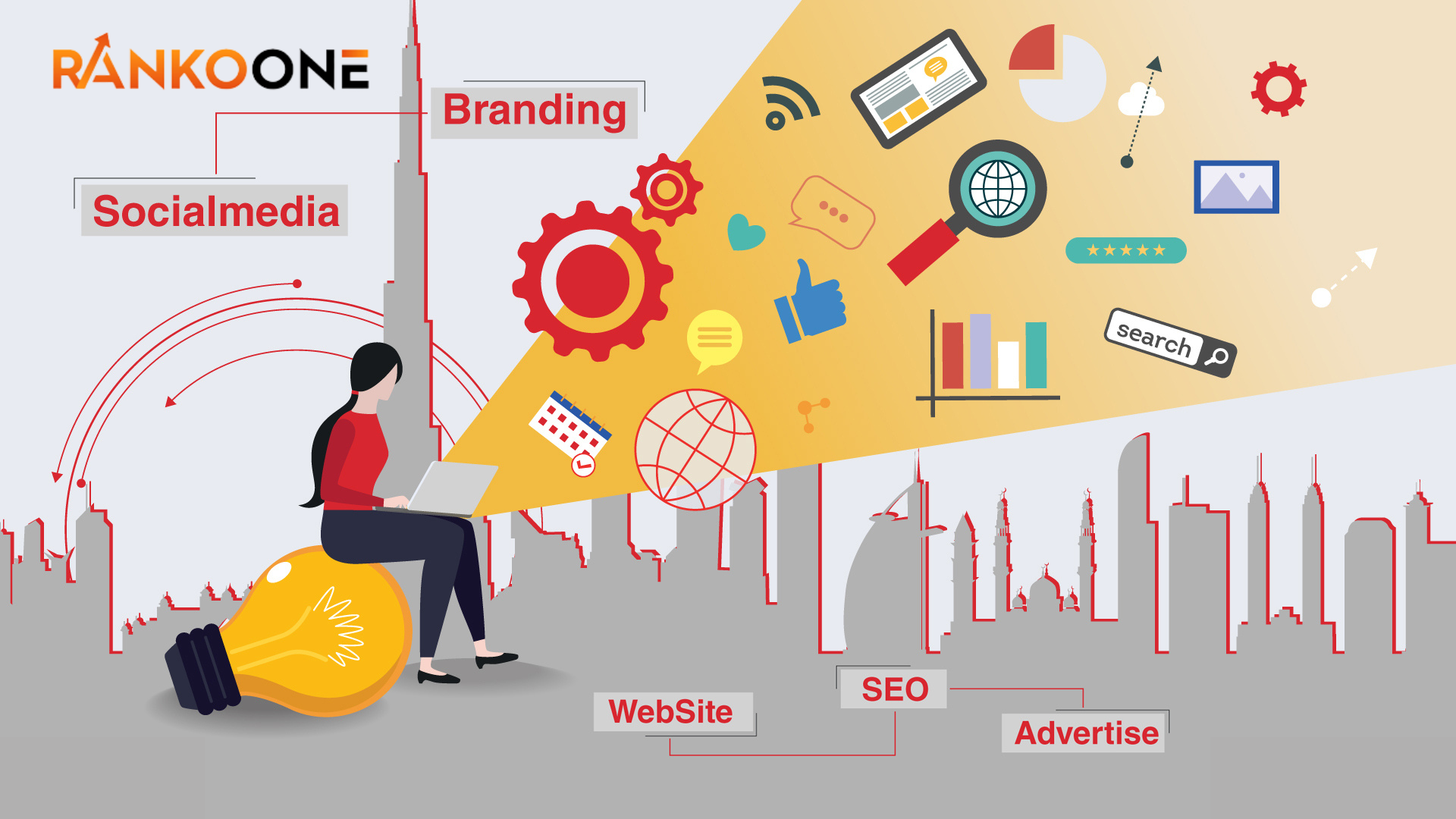 Marketing agencies in Dubai